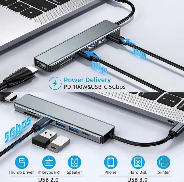 Alt view image 2 of 7 - USB C Hub, 7 in 1 USB C to 4K HDMI Splitter, 5Gbps USB 3.0 & USB C Data Port, USB2.0, 4K HDMI Port, PD 100W Charging, SD/TF Card Reader, for iPad Pro MacBook Pro Laptops and More