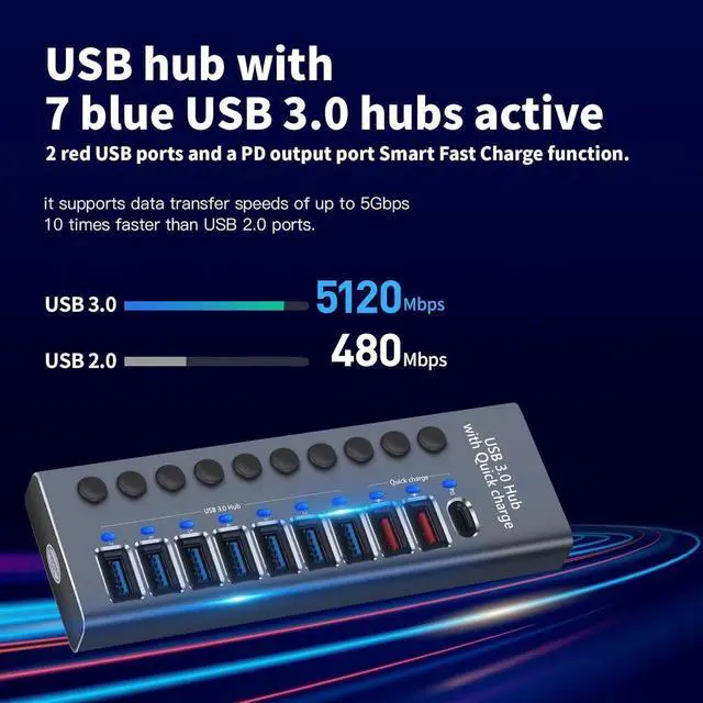 Alt view image 4 of 7 - Powered USB Hub 3.0 Aluminum, 10-Port USB Splitter Hub with Smart Charging Ports, Individual On/Off Switches and 12V/5A Power Adapter USB Extension for MacBook, Mac Pro/Mini and More