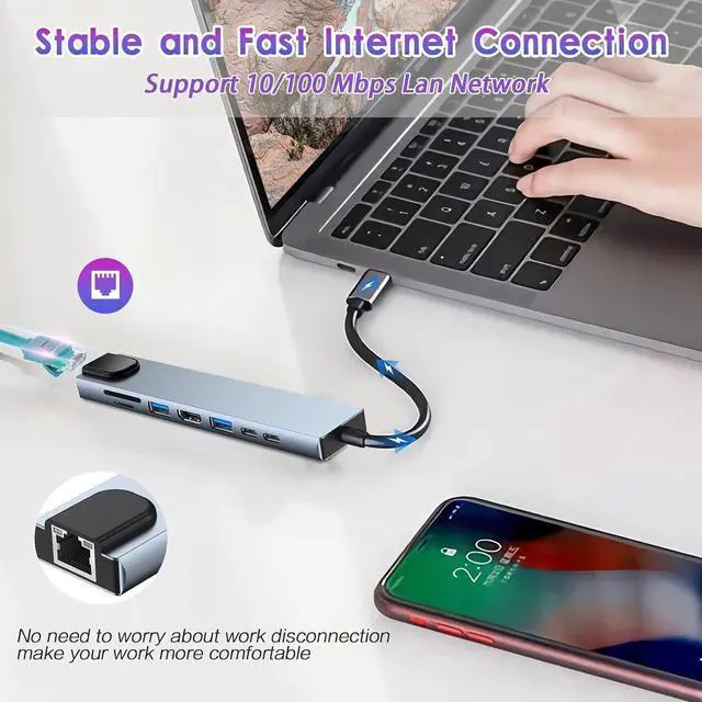 Alt view image 3 of 6 - USB C Hub, 8 in 1 USB Adapter,USB C Splitter with 4K HDMI, USB-A 3.0&2.0 Ports, TF/SD Card Reader, USB-C, 100W PD,10/100M Ethernet Adapter for Laptop and PC Computer