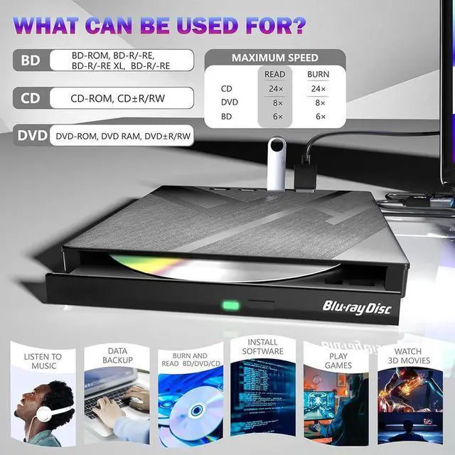 Alt view image 7 of 7 - Aomoproing  External Blu-ray Drive,[7 in 1] USB 3.0 Type-C Optical External Bluray/DVD Drive Burner with SD/TF 2 USB A &USB C Ports, Support 100G Bluray Disc R/W for PC Compatible with Windows XP/7/8/