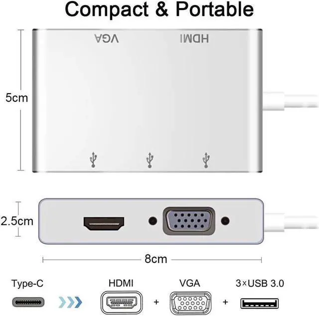 Alt view image 3 of 7 - USB C Hub, 5-in-1 USB C Adapter (Thunderbolt 3) to 4K HDMI,1080P VGA, 3 USB 3.0, USB C Dock Compatible Apple MacBook Pro MacBook Air Pro, Chromebook and Other Type C Laptops