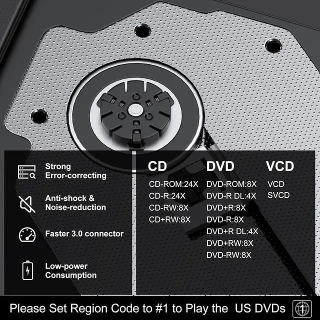 Alt view image 7 of 7 - Aomoproing   Portable External CD/DVD Drive for Laptop, Type C & USB 3.0 CD DVD +/-RW Drive Burner DVD Player, External CD ROM Reader Writer Optical Drive Compatible with Laptop PC Mac Windows 11/10/8