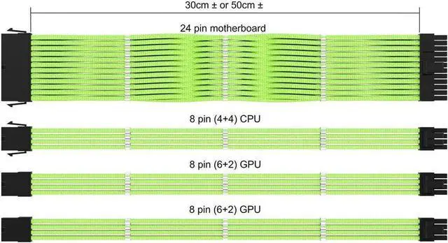 Alt view image 3 of 4 - PSU Cable Extension Sleeved Custom Mod GPU PC Power Supply Braided w/Comb Kit | 1x 24 P (20+4) | 1x 8 P (4+4) CPU | 2X 8 P (6+2) GPU Set | 30CM 300MM - Green