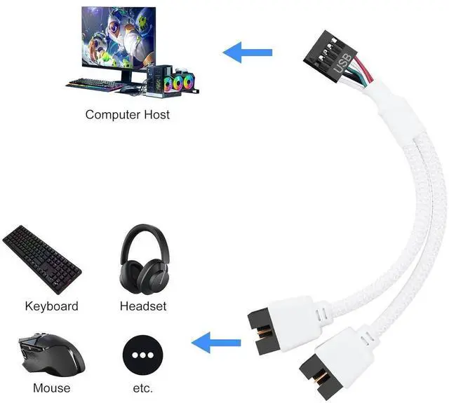 Alt view image 3 of 7 - 2 Pack Motherboard USB 2.0 9Pin Header Splitter 9 Pin USB 2.0 Female to Dual 9 Pin Male Extension Header Cable Nylon Braided for PC Computer Internal Motherboard (White)