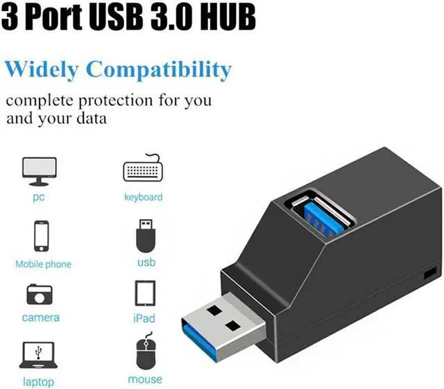 Alt view image 7 of 7 - USB 3.0 HUB Adapter Extender Mini Splitter Box 3 Ports for PC Laptop Mobile Phone High Speed U Disk Reader