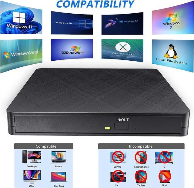 Alt view image 3 of 7 - Aomoproing  5 in 1 External CD DVD Drive, USB 3.0 & Type-C Portable CD DVD Burner with SD/TF Card Reader and 2 USB Ports, External Optical CD/DVD Drives for PC Desktop/Laptop/Linux/Mac/Windows 11/10/8