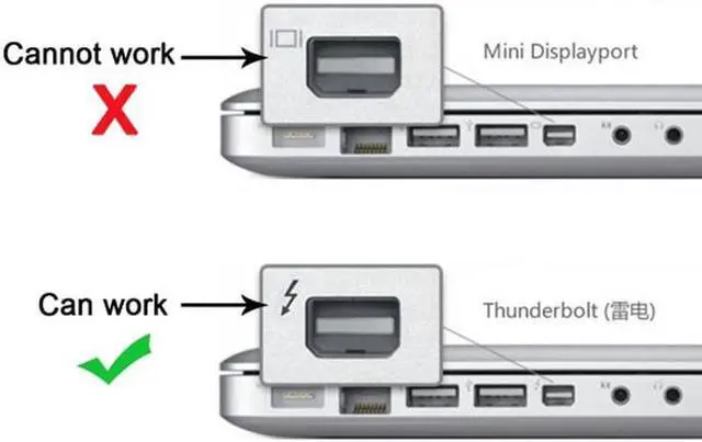 Alt view image 4 of 5 - Aomoproing  Thunderbolt 2 to Thunderbolt 2 Cable20Gbps 2M For Apple MacBook Air ProiMac