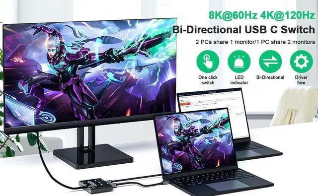 Alt view image 2 of 5 - Aomoproing     USB-C KVM Switch 2 in 1 Out 1 in 2 Out 8K60HZ Bidirectional Interconvertible Compatible Computer Host Laptop Mac Cell Phone External TYPEC Monitor TV Projector Selector Switch Box