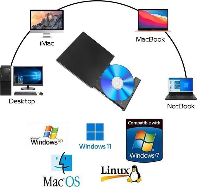 Alt view image 2 of 5 - Aomoproing          External CD DVD Drive, USB 2.0 Portable Optical Disc Drive, External CD RW Reader DVD Player for Laptop Desktop PC Mac Windows 11/10/8/7, Mac, Linux OS