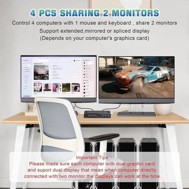 Alt view image 7 of 7 - USB 3.0 HDMI KVM Switch 2 Monitors 4 Computers, Support EDID, 4K@60Hz HDMI KVM Switch Dual Monitor 4 PCs, with Audio Microphone and 3 USB 3.0 Ports, PC Monitor Keyboard Mouse Switcher for 4 PC