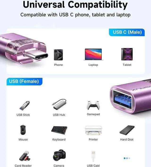 Alt view image 3 of 7 - Aomoproing     USB C to USB Adapter [3 Pack] USB C Male to USB Female Adapter 3.0 USB to Type C Adapter Compatible with MacBook Pro/Air iPhone 15 Galaxy S24/S23/S22/S21 All USB C Devices-Purple