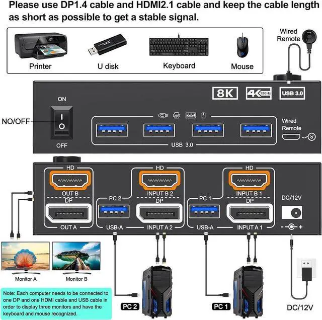 Alt view image 2 of 7 - Dual Monitor Displayport + HDMI KVM Switch 2 in 2 Out, 2 Port 8K@60Hz 4K@144Hz HDMI+DP USB 3.0 KVM Switch Extended Display 2 Monitors 2 Computers with USB 3.0 Cables Wired Controller