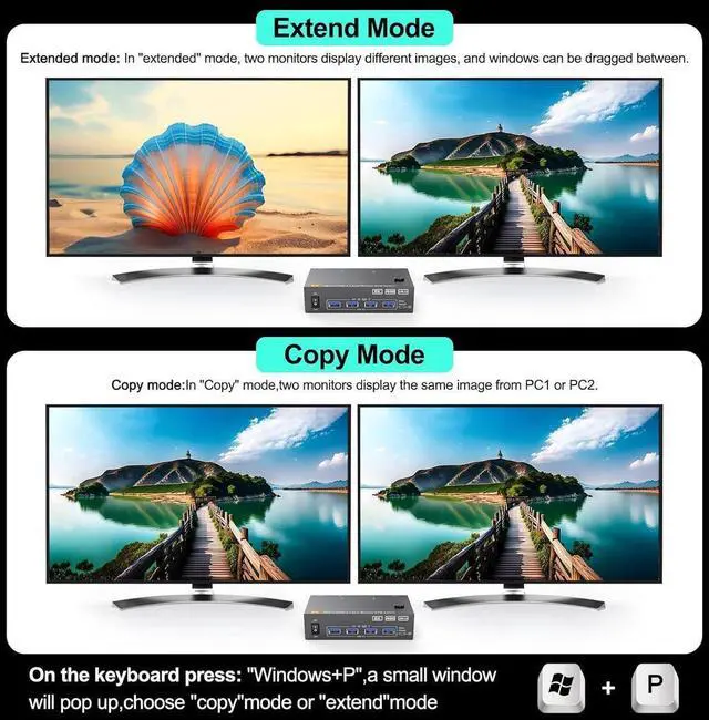 Alt view image 5 of 7 - Dual Monitor Displayport + HDMI KVM Switch 2 in 2 Out, 2 Port 8K@60Hz 4K@144Hz HDMI+DP USB 3.0 KVM Switch Extended Display 2 Monitors 2 Computers with USB 3.0 Cables Wired Controller
