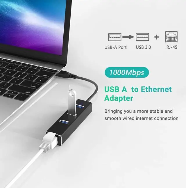 Alt view image 4 of 6 - Aomoproing    USB to Ethernet Adapter, USB A to 3 Ports USB 3.0 Hub with 10/100/1000 Mbps LAN RJ45 Gigabit Network Adapter, Supports Windows 10/8/7, Mac OS, Linux