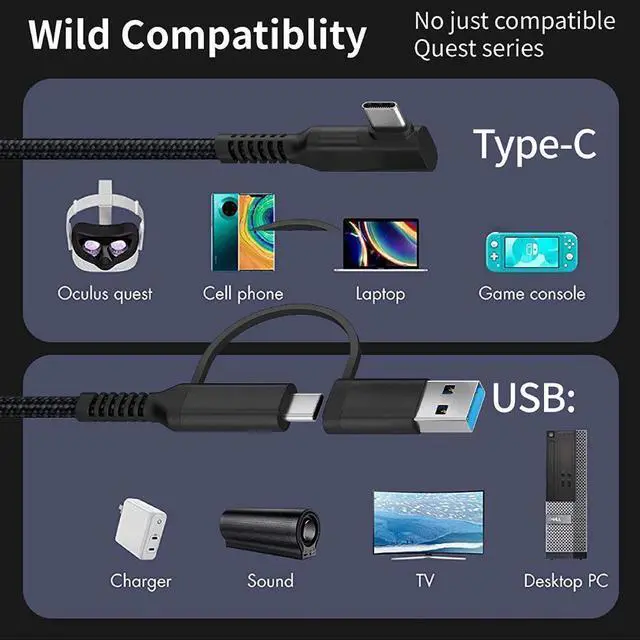 Alt view image 5 of 5 - USB C & USB A (2 in 1) to USB C Link Cable 10FT/3M Compatible with Oculus/Meta Quest 2, High Speed PC Data Transfer Link Cable, Fast Charging USB 3.1 Gen2 to USB C Cable for VR Headset and Gaming PC