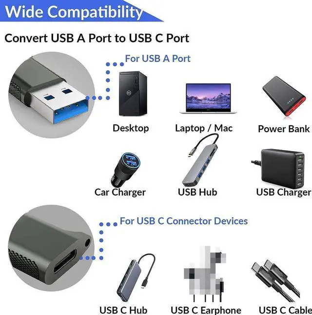 Alt view image 4 of 7 - [2 PACK] USB C Female to USB A Male Adapter 3.1 Gen 2 - True 10Gbps Type C to USB Converter Support Charging, Audio, Data Transfer USB A to USB-C Adapter