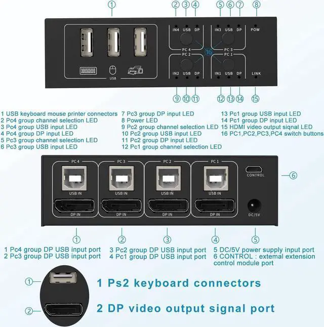 Alt view image 2 of 7 - 4 in 1 Out DisplayPort KVM Switch 4x1, 4 Port 4K @60Hz USB and DP Switch for 4 Computers Share Keyboard Mouse Printer Monitor for Laptop,PC, with 4X USB Cable,1x Switch Button Cable,1x Power Cable