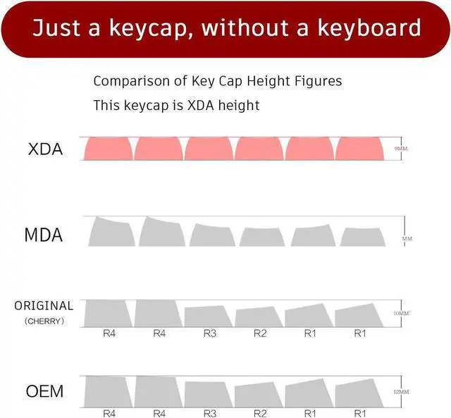 Alt view image 2 of 7 - 144 Keys Sanrio Kuromi Key Cap Xda Height Cute PBT Pentahedron Thermal Sublimation Keyboard Caps DIY Fits Most Mechanical Keyboards 68 61 84 87 Keyboard Accessory