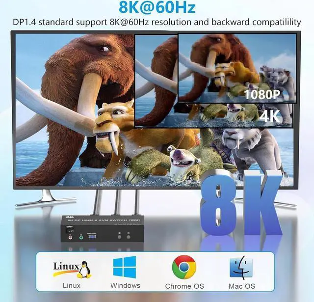 Alt view image 2 of 7 - Displayport KVM Switch Dual Monitor 8K@60Hz/4K@144Hz, DP 1.4 USB 3.0 KVM Switcher for 2 Computers Share 2 Monitors and 3 USB Devices with Audio Microphone, Support Extended & Mirror Mode