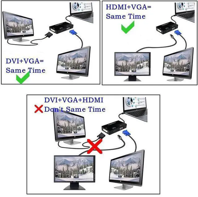 Alt view image 5 of 7 - USB 3.1 Type C to HDMI Adapter, USB-C to HDMI DVI 4K VGA Adaptor Converter for 2016/2017/2018 MacBook/MacBook Pro, 2018 MacBook Air