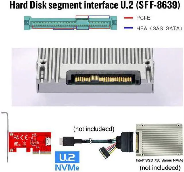 Alt view image 4 of 7 - Aomoproing PCI-E 3.0 Express 4.0 x4 to Oculink Internal SFF-8612 SFF-8611 Host Adapter for PCIe SSD with Bracket