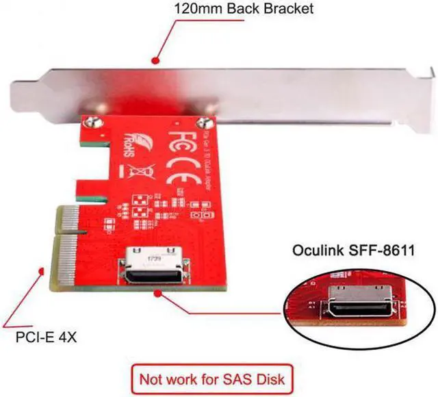 Alt view image 3 of 7 - Aomoproing PCI-E 3.0 Express 4.0 x4 to Oculink Internal SFF-8612 SFF-8611 Host Adapter for PCIe SSD with Bracket