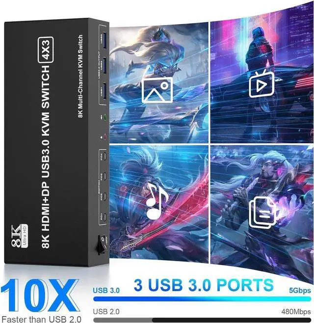 Alt view image 3 of 7 - KVM Switch 3 Monitors 4 Computers 8K@60Hz, 2 HDMI +1 Displayport Triple Monitor KVM Switch for 4 PCs Share 3 Monitor and 3 USB 3.0 Ports, with Audio Microphone Output Support Extended and Copy Mode