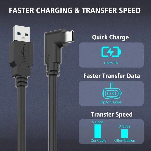 Alt view image 6 of 7 - for Oculus Link Cable 16FT (5M), VR USB 3.0 USB A to USB C for Quest 2 Link Headset Cable, USB 3.2 Type C to A High Speed Data Transfer & Fast Charging Cord Compatible for Quest 1/2 and Gaming PC VR
