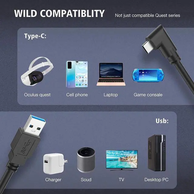 Alt view image 5 of 7 - for Oculus Link Cable 16FT (5M), VR USB 3.0 USB A to USB C for Quest 2 Link Headset Cable, USB 3.2 Type C to A High Speed Data Transfer & Fast Charging Cord Compatible for Quest 1/2 and Gaming PC VR