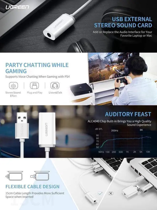 Alt view image 3 of 7 - USB Sound Card External Converter USB Audio Adapter with 3.5mm Aux Stereo for Headset, PC, Laptops, Desktops, PS4, Windows, Mac, and Linux White