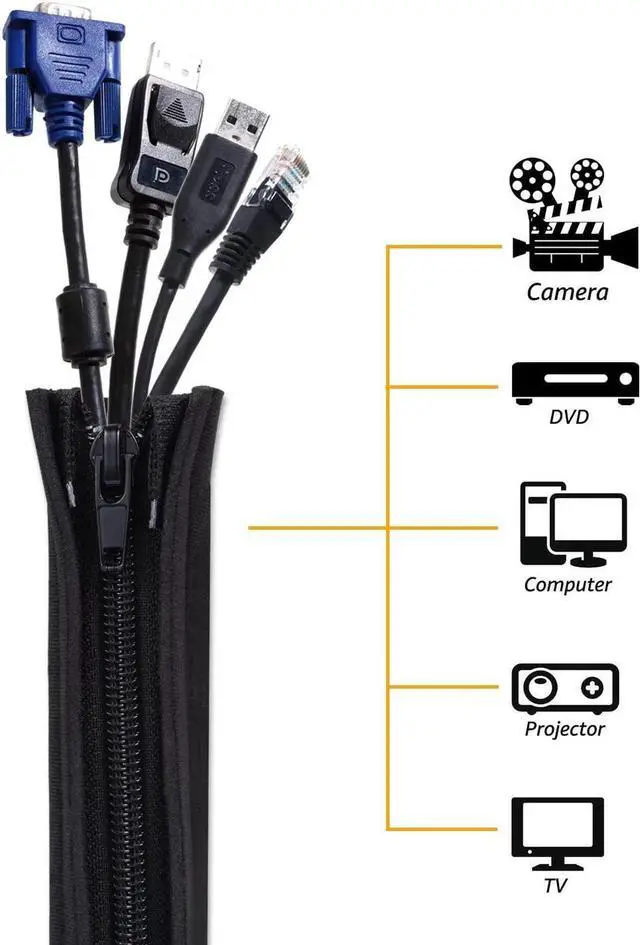 Alt view image 4 of 7 - Cord Organizer System Cable Management Sleeve, 19.5 inch, Wire Cover with Zipper, Cable Wrap, Cord Sleeves for TV, Computer, Office, Home Entertainment, 4 Pack