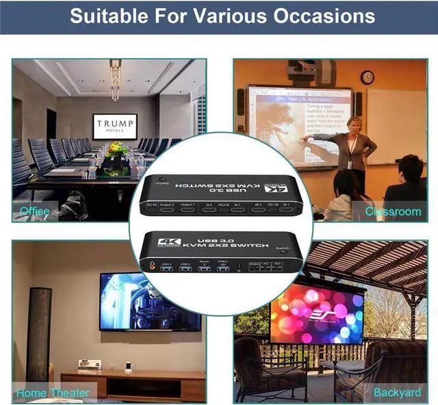 Alt view image 3 of 7 - 2x2 Dual Monitor HDMI KVM Switch 2 in 2 Out, 4K @60Hz 2 Port Dual Monitor USB 3.0 KVM Switch 1080P USB KVM Switcher HDMI with USB 3.0 port