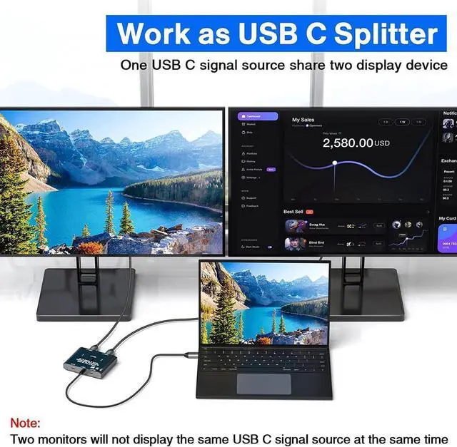 Alt view image 6 of 7 - USB-C Switch,Bi-Directional USB C Switcher 2 in 1 Out/1 in 2 Out Type C KVM Switch Supports 8K @60Hz,4K @120Hz Video / 10Gbps Data Transfer/ 100w Power Delivery Compatible with Thunderbolt Device