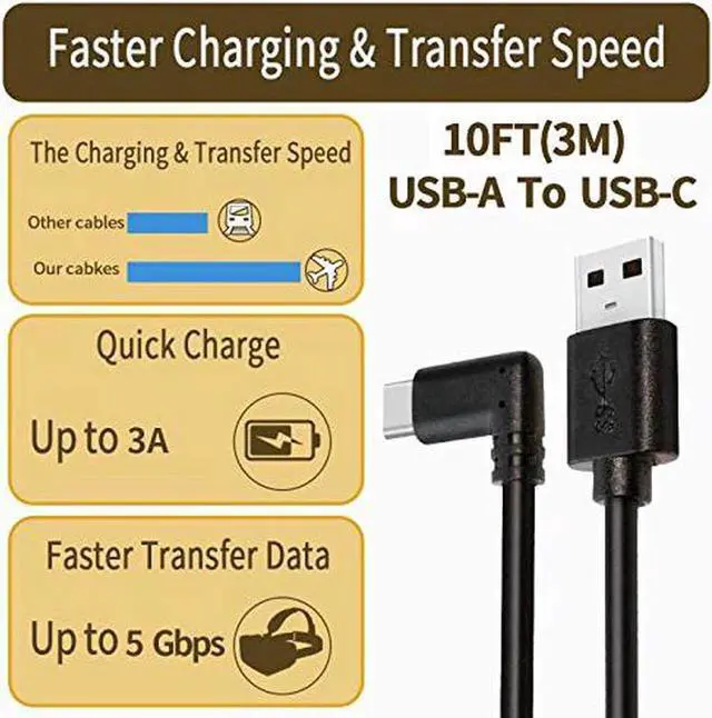 Alt view image 7 of 7 - USB C Cable 10ft/3M, Oculus Quest Link Cable, High Speed Data Transfer & Fast Charging Cable Compatible for Oculus Quest1/Quest2 and Gaming PC