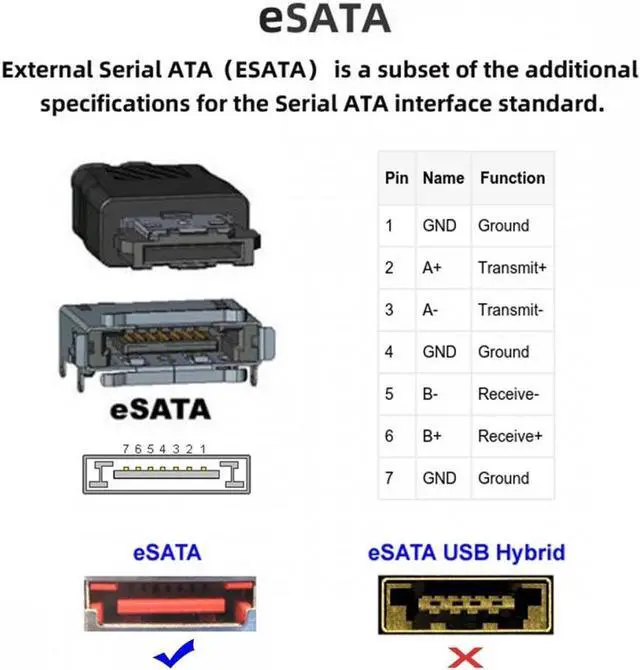 Alt view image 3 of 6 - Aomoproing 2pcs/lot SATA 7Pin Male to ESATA Female & External ESATA to SATA Adapter Extender for SSD Disk