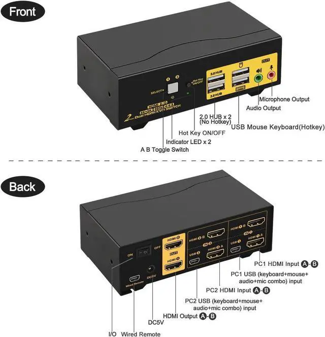 Alt view image 4 of 7 - 2 Port HDMI KVM Switch HDMI Dual Monitor 4K @60Hz YUV 4:4:4 with Audio Outputs, KVM Switch for 2 Computers 2 Monitors with USB 2.0 HUB and Cables