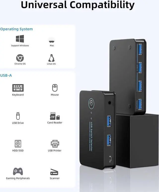Alt view image 2 of 7 - USB 3.0 Switch 2 in 4 Ouit, USB Switcher for 2 Computers Share 4 USB for Printer Keyboard Mouse, Scanner, USB KVM Switch Selector with 2 USB 3.0 Cables, Support Hotkey/Button/Wired Remote Switching