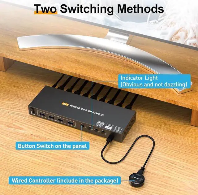 Alt view image 5 of 7 - USB 3.0 KVM Switch HDMI 4K@60Hz/2K@120Hz, with EDID, 4 Port HDMI KVM Switch for 4 Computer Share 1 Monitor and 4 USB 3.0 Devices, Wired Remote and USB Cables Included