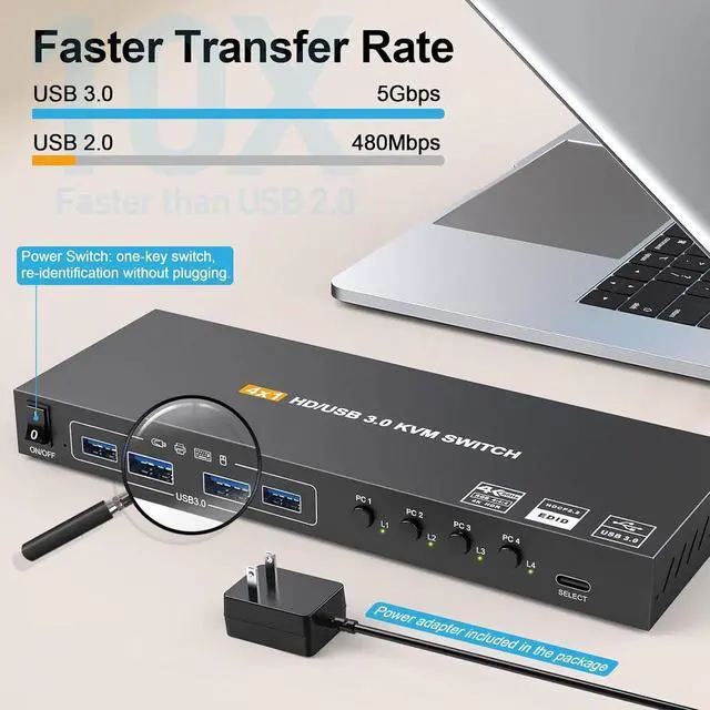 Alt view image 3 of 7 - USB 3.0 KVM Switch HDMI 4K@60Hz/2K@120Hz, with EDID, 4 Port HDMI KVM Switch for 4 Computer Share 1 Monitor and 4 USB 3.0 Devices, Wired Remote and USB Cables Included