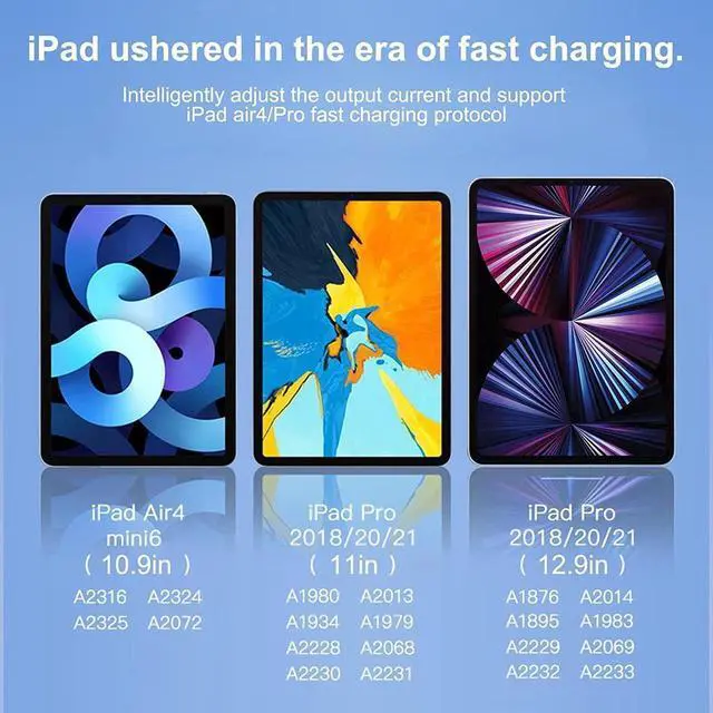 Alt view image 3 of 7 - [2P ACK] 90 Degree USB C to USB C Cable 6.6ft/2M, 60W PD Type C Fast Charging Data Cable,Dual Right Angle Nylon Braided Cable for Ma-c-Book Pro 2020, i-Pad Pro/Air, Smartphones, Tablet etc