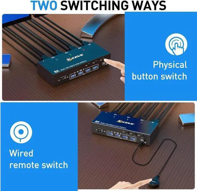 Alt view image 2 of 5 - 2 Port Dual Monitor Displayport KVM Switch, 8K@30Hz 4K@144Hz USB 3.0 Displayport KVM Switch 3 in 2 Out, KVM Switch 3 Computers Share 2 Monitors and 4 USB 3.0 Devices, Wired Remote and Cables Included