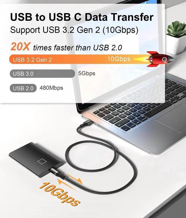 Alt view image 4 of 7 - USB A to USB C Cable [2 Pack 6.6ft], USB 3.1/3.2 Data Transfer and 60W 3A Fast Charging Cable, for Android Auto S-a-m s-u-n-g Galaxy S23 S22 S21 S20 Ultra and Other Type C Phone Laptop PC Devices
