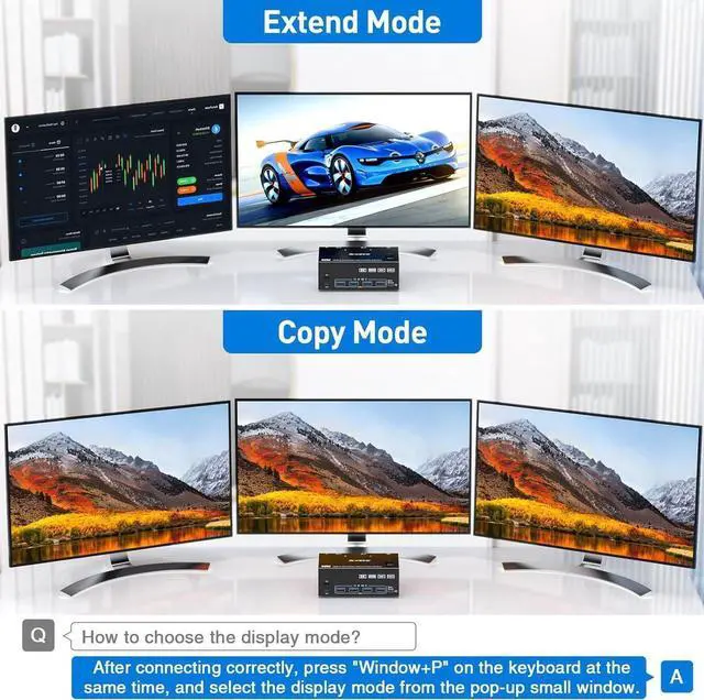 Alt view image 2 of 7 - 2 Displayport + HDMI Triple Monitor USB 3.0 KVM Switch 3 Monitors 2 Computers, 8K@60Hz, 4K@144Hz Triple KVM Switch with 4 USB 3.0 Ports, KVM Triple Monitor Keyboard Mouse Switcher,Included KVM Cables