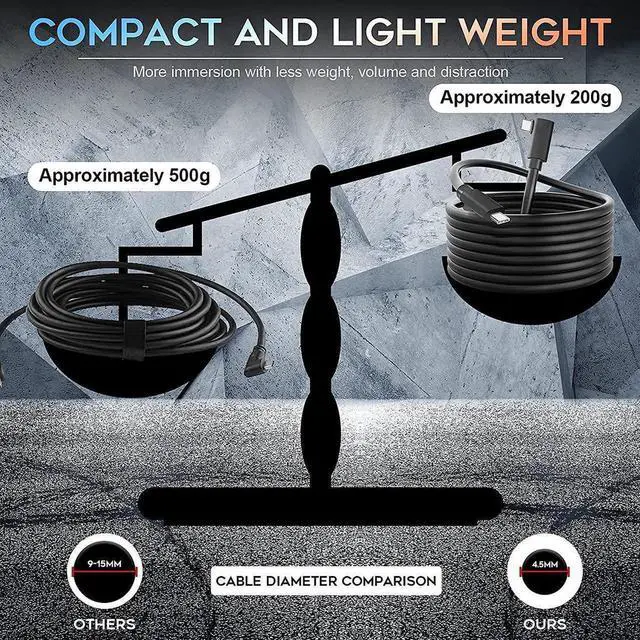 Alt view image 6 of 6 - 16FT/5M USB C to USB C High Speed Data Transfer & Fast Charging Cord 90 Degree Angled Cable Compatible for Oculus Link Quset 2 and Quest Steam VR, USB 3.2 Gen 2 10Gbps Virtual Reality Headset Cable