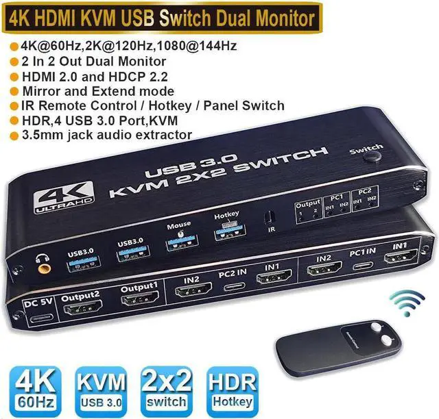 Main image of Dual Monitor HDMI KVM Switch 2 PCs 2 Monitors, 4K @60Hz HDMI KVM Switch 2 Port Extended Display, HDMI KVM Switch 2 in 2 Out with 3.5mm Audio, Support 4 USB 3.0 Share Keyboard Mouse Printer with Hotkey