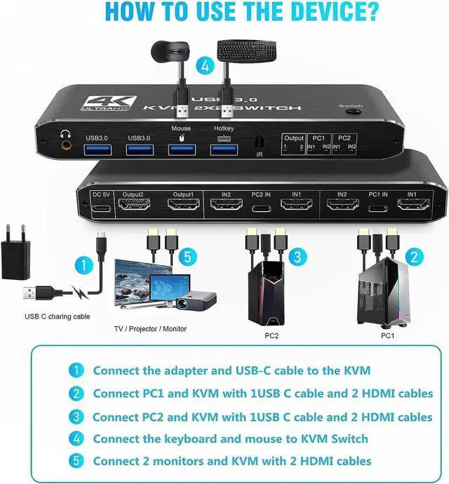 Alt view image 6 of 7 - Dual Monitor HDMI KVM Switch 2 PCs 2 Monitors, 4K @60Hz HDMI KVM Switch 2 Port Extended Display, HDMI KVM Switch 2 in 2 Out with 3.5mm Audio, Support 4 USB 3.0 Share Keyboard Mouse Printer with Hotkey