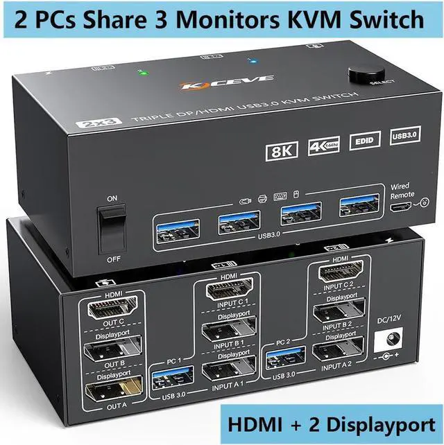 Main image of Triple Monitors 2 DisplayPort + HDMI KVM Switch, 8K@60Hz 4K@144Hz, USB 3.0 HDMI + 2 DP KVM Switch 2 PC 3 Monitors, KVM Switch DisplayPort1.4 + HDMI 2.1 for 2 PC Share Mouse, Keyboard and 3 Monitors
