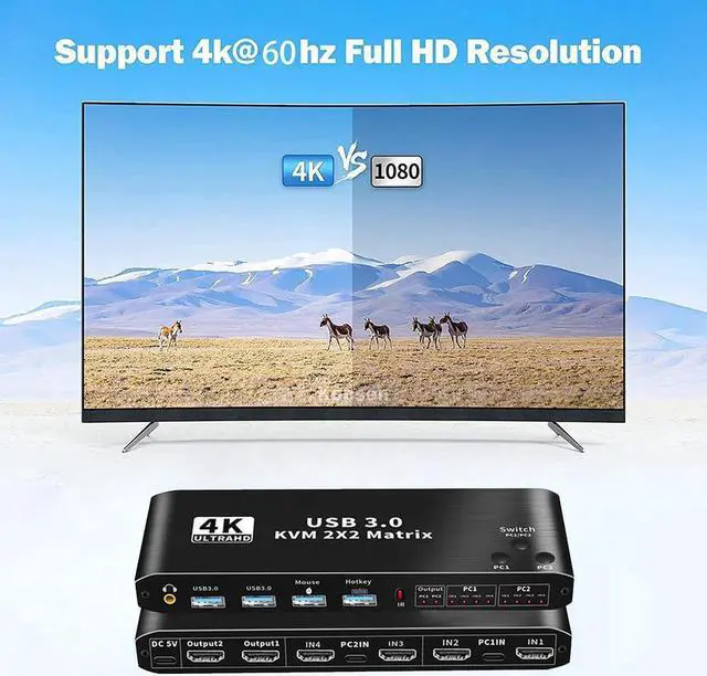 Alt view image 3 of 7 - HDMI KVM Matrix Switch 2x2, Dual Monitor USB HDMI KVM Switch with USB 3.0 Hub, 4k@60Hz HDMI Extended Display USB KVM Switcher 2 in 2 Out for 2 Computers Share 2 Monitors, with IR Remote Controller