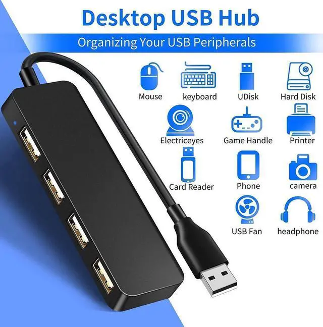 Alt view image 2 of 7 - USB Hub, 4-Port Ultra Slim USB 2.0 Splitter Extender Expander for iMac Pro/MacBook Air/Mac Mini/Pro/Surface Pro/Notebook PC/Laptop/USB Flash Drives/Mobile HDD/All USB Peripherals