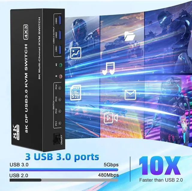 Alt view image 7 of 7 - 8K@60Hz KVM Switch 3 Monitors 4 Computers 4K@144Hz, 2 HDMI +1 DisplayPort Triple Monitor KVM Switch for 4 Computer with Audio and 3 USB 3.0 Ports, 3 Monitor KVM Switches Keyboard Mouse Switcher